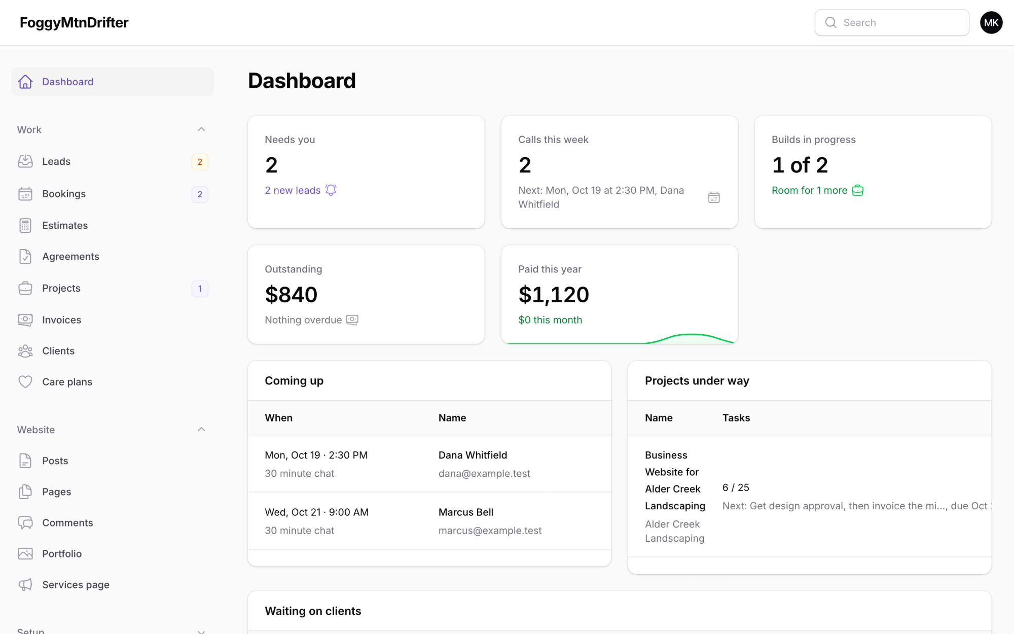 A screenshot of the admin panel, showcasing the dashboard page.